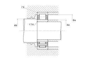 nu2205 bang ve2